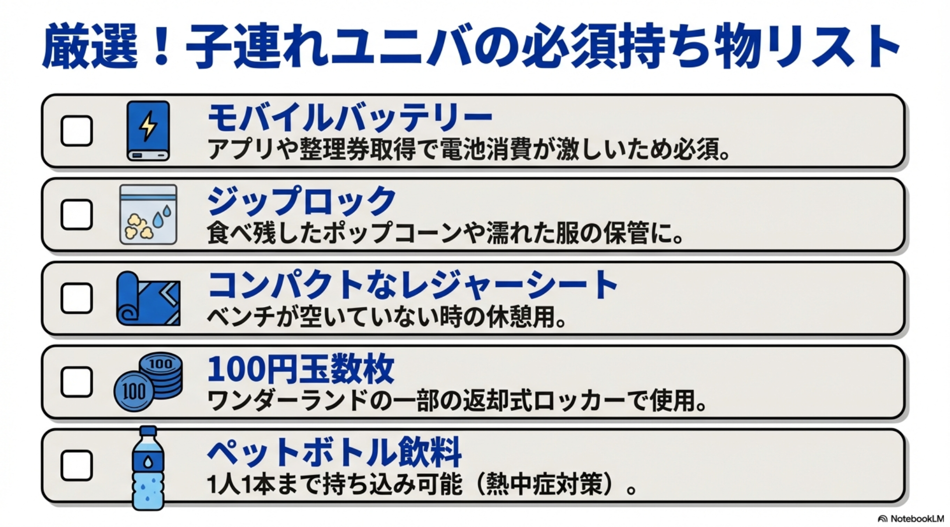 モバイルバッテリー、ジップロック、レジャーシート、100円玉、ペットボトル飲料の5アイテムを紹介。